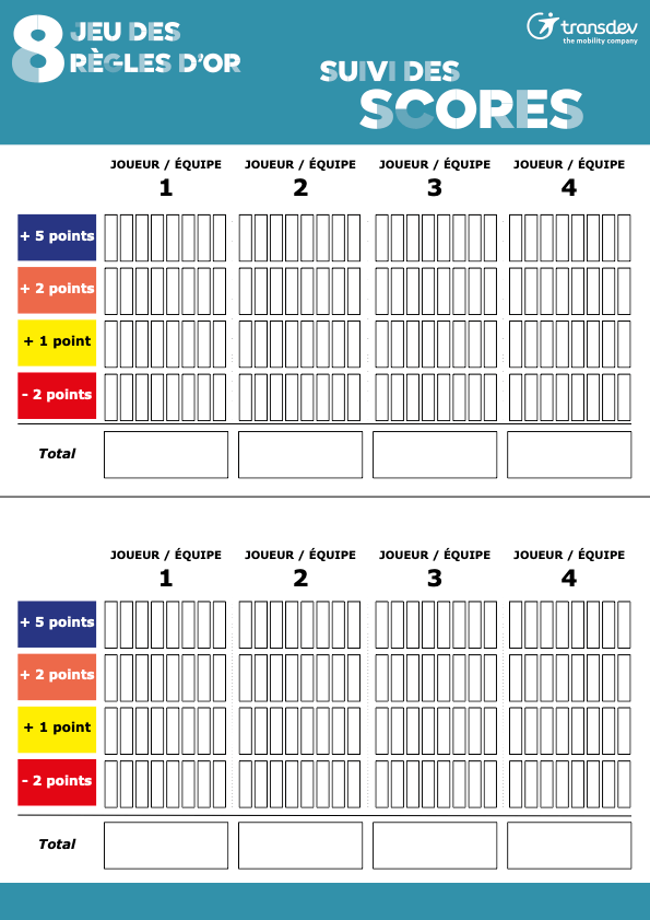 Feuille de suivi des scores